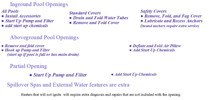 Pool opening description